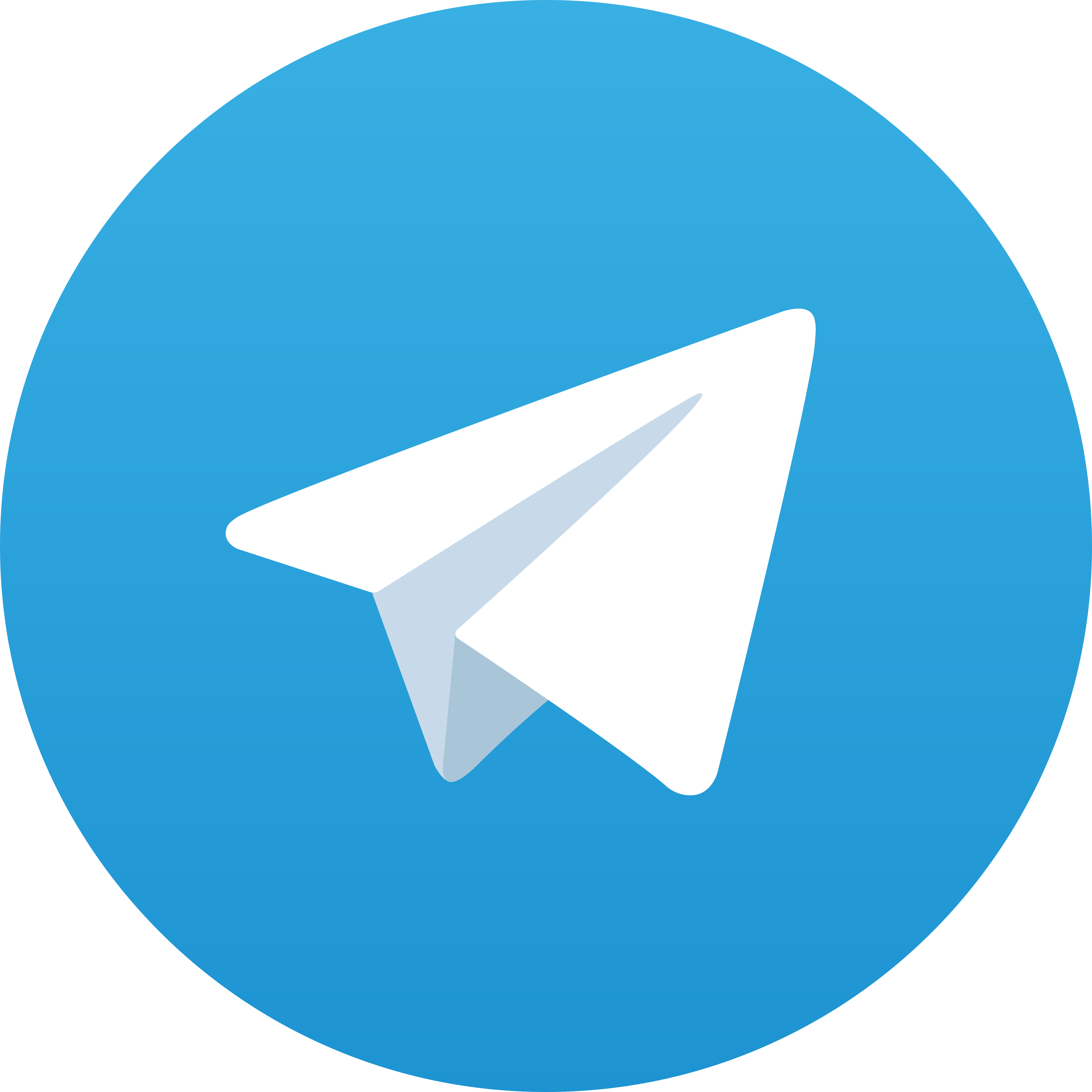 Telegram TIO188